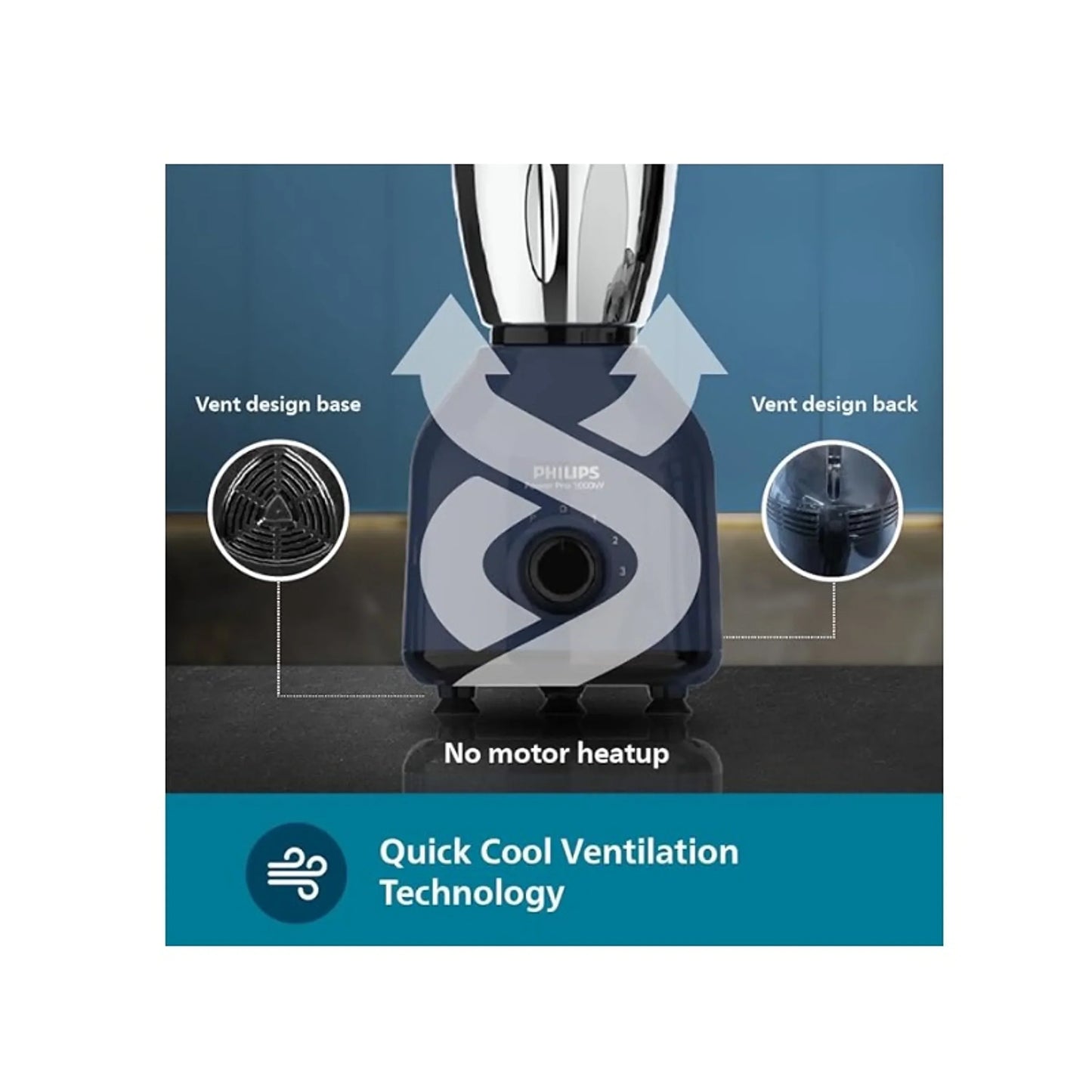 Philips 1000 Watt Mixer Grinder with PowerPro Motor and 3 Jars - HL7713/01